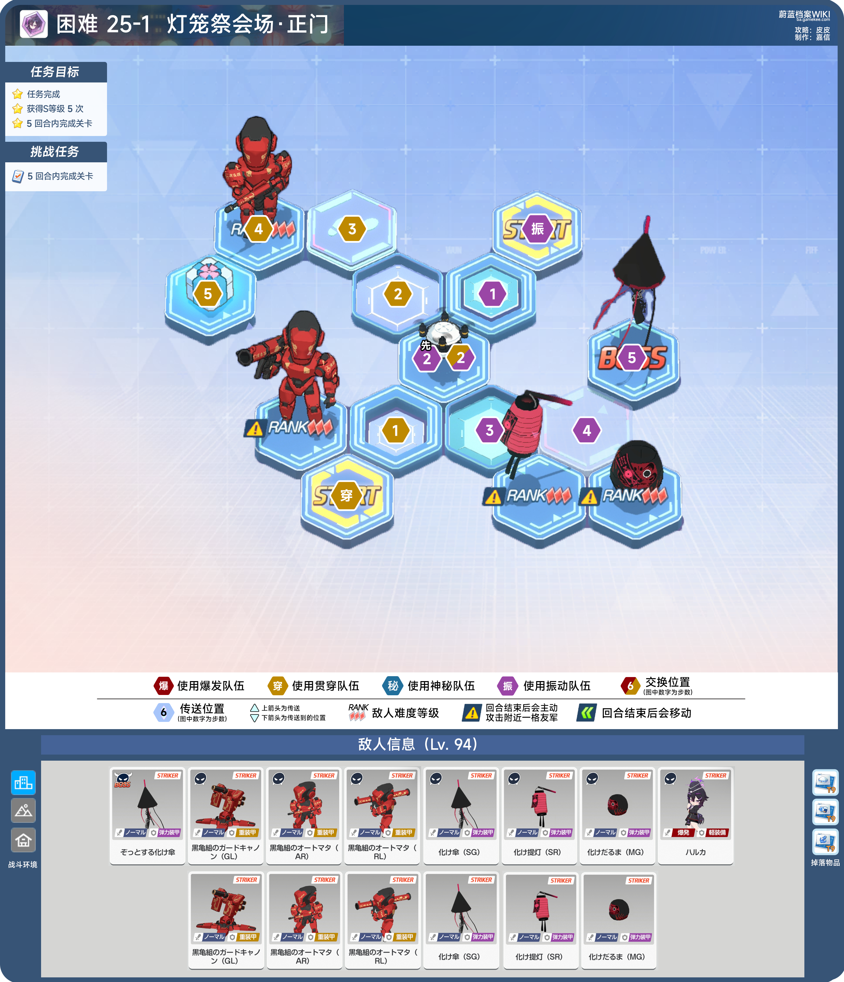 Hard25-1推图攻略_图2