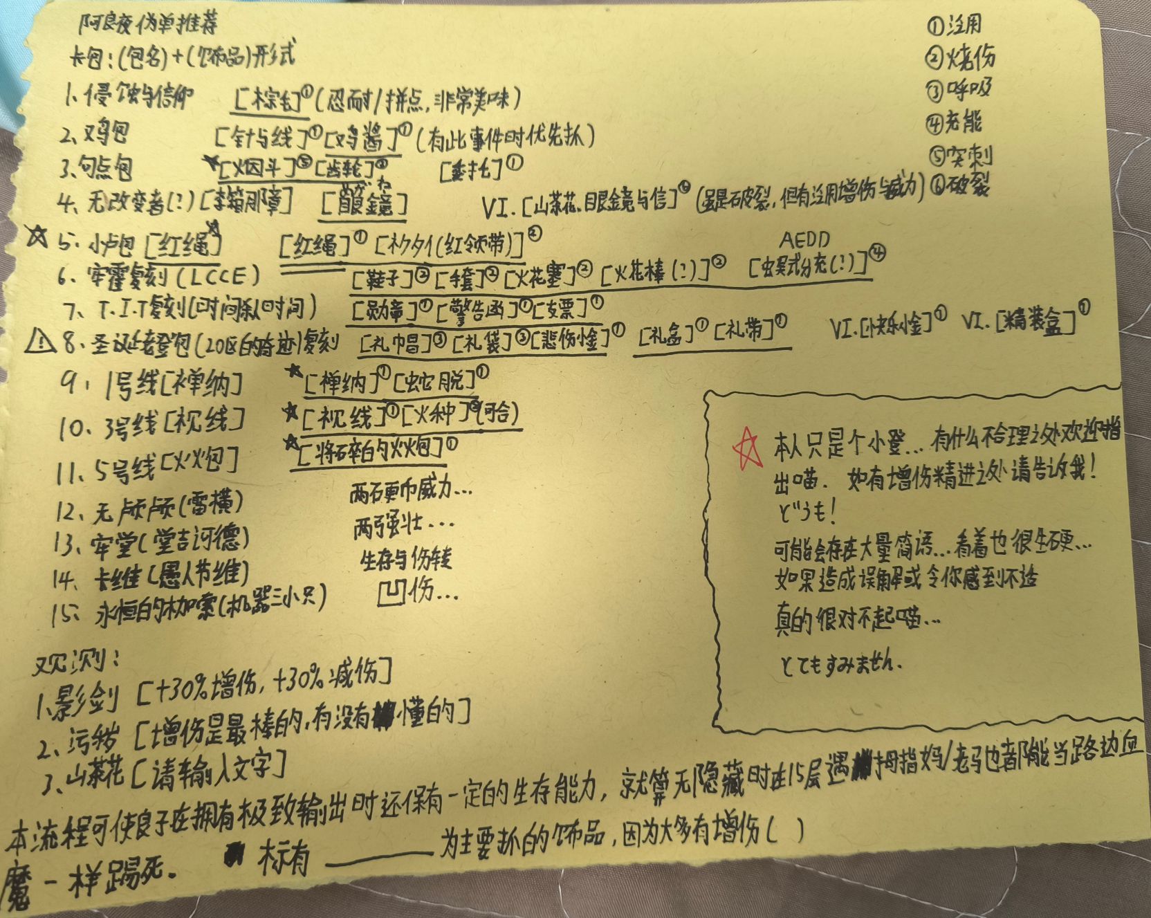 伪单良纯粹凹伤流程推荐_图2