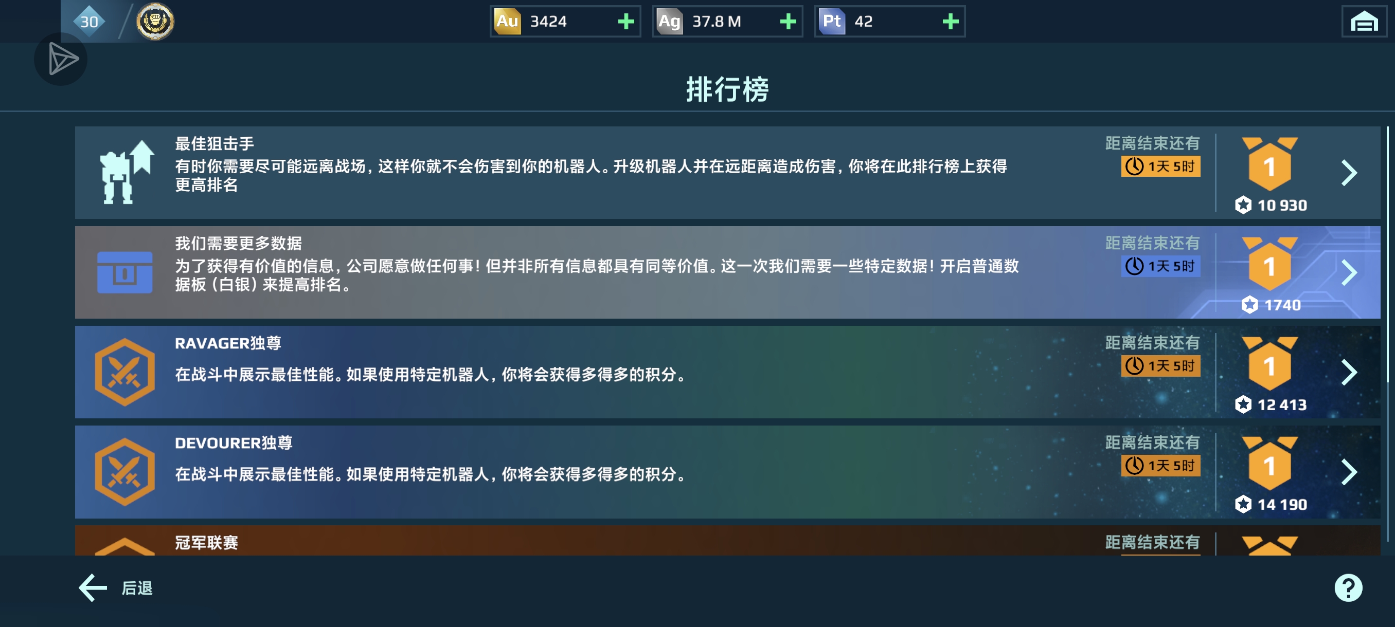 手打了两天_图3