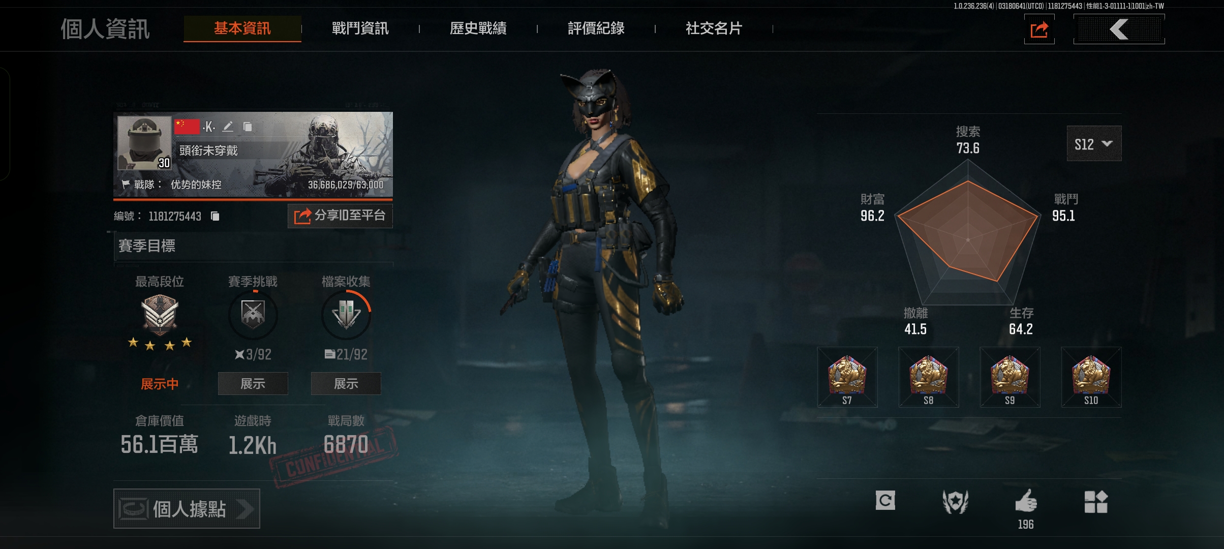 从S6开到现在_图1