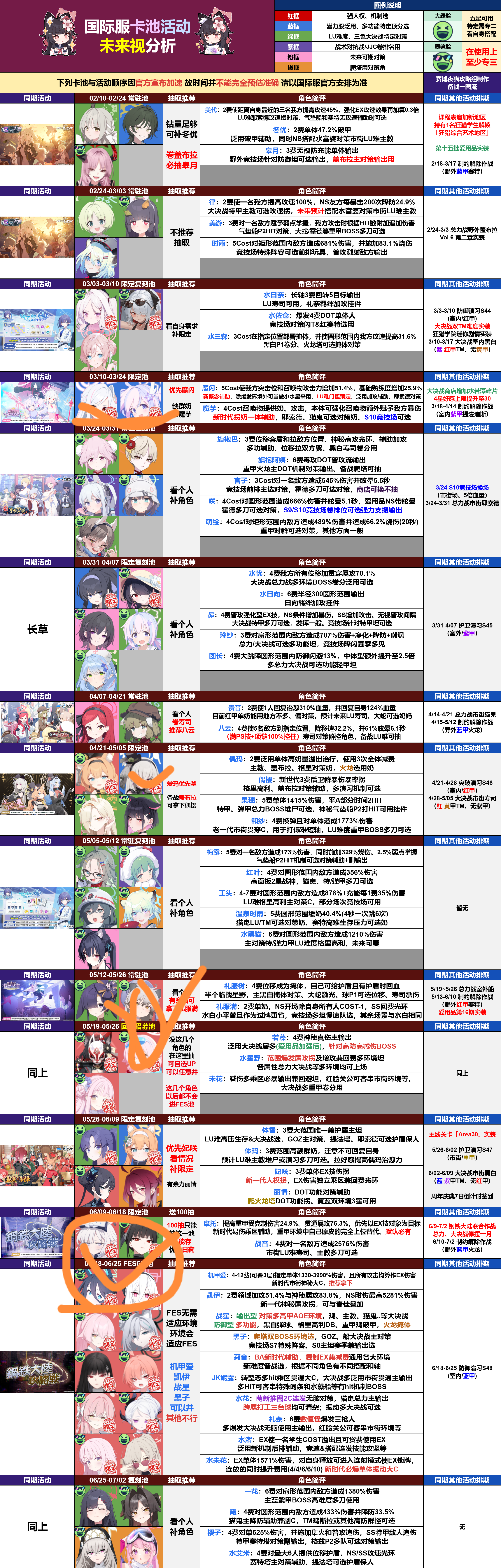 必须打开桃信了_图2