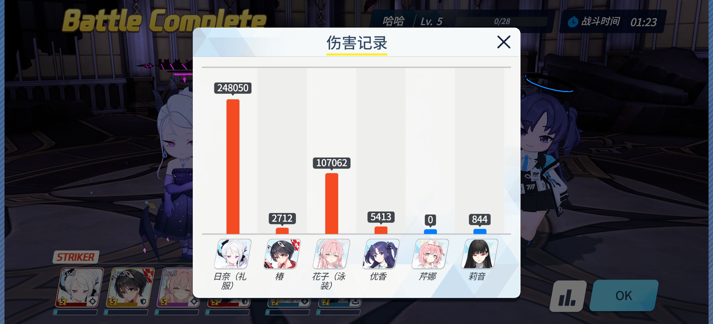 5级过主教_图2