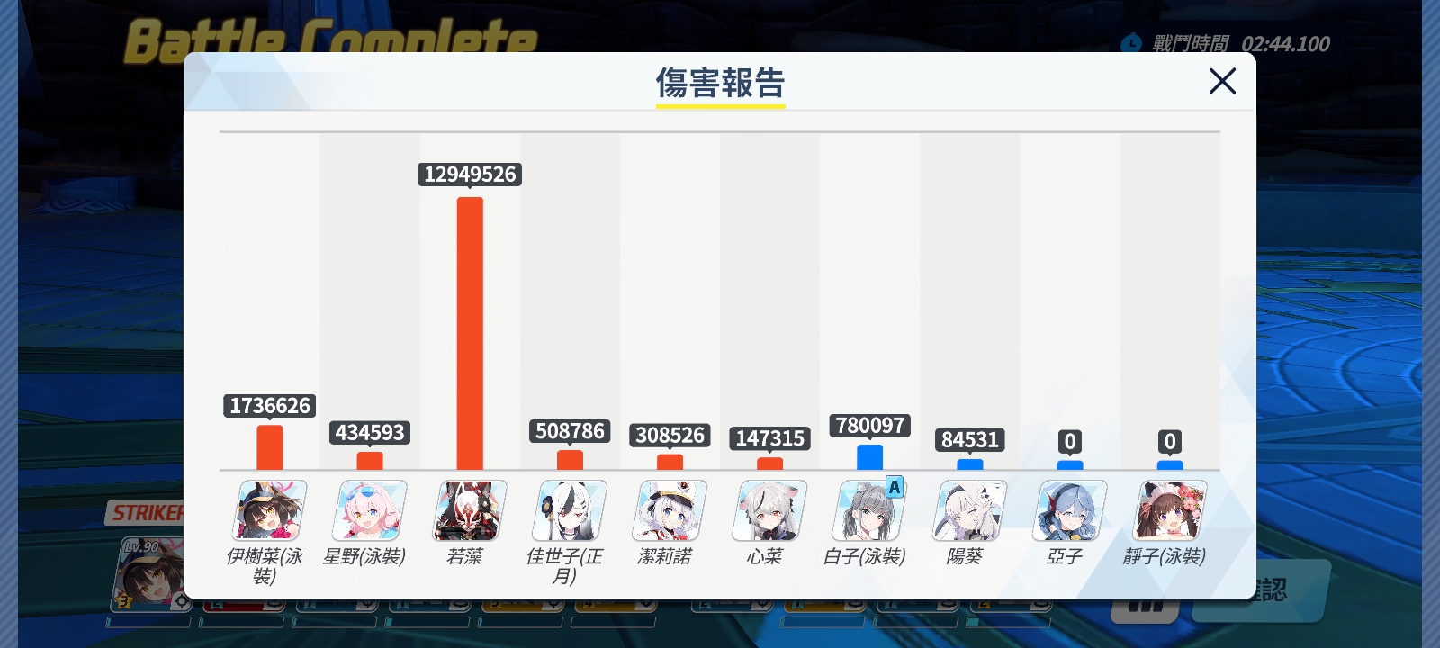 没有樱子只能用藻子姐来爬塔了爬到49层就爬不动了（有没有满配樱子救一下口瓜）_图2