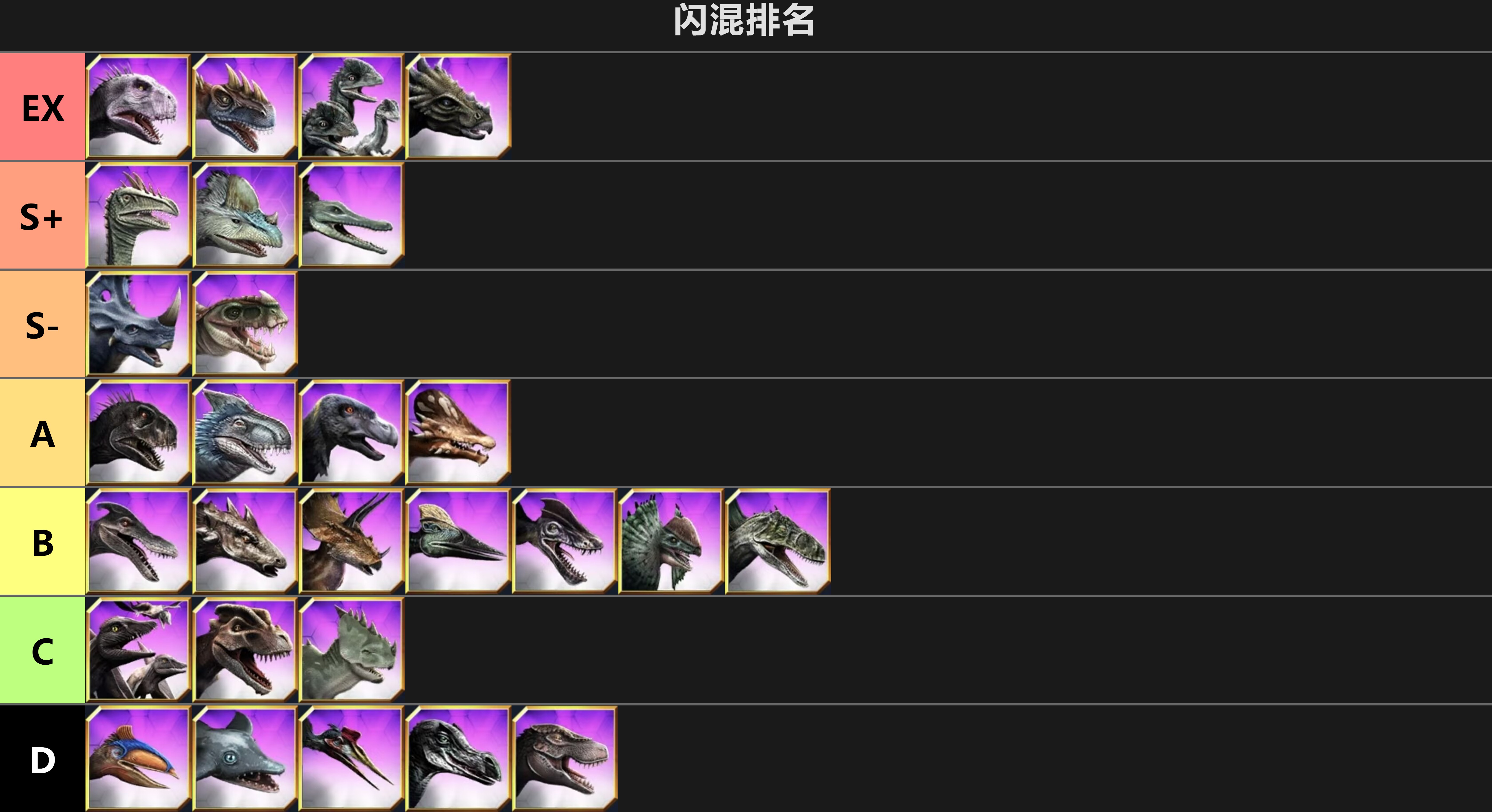 jwg闪传混种综合排名_图1