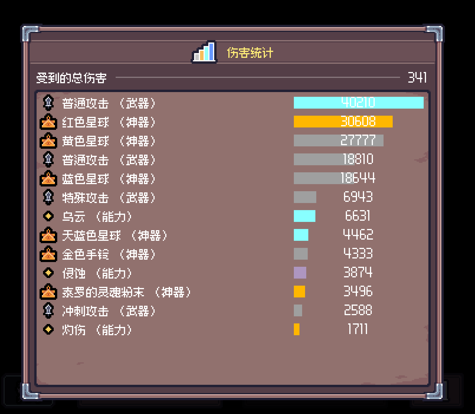 不拿魔法加速的下场Σ(￣ロ￣lll)_图2