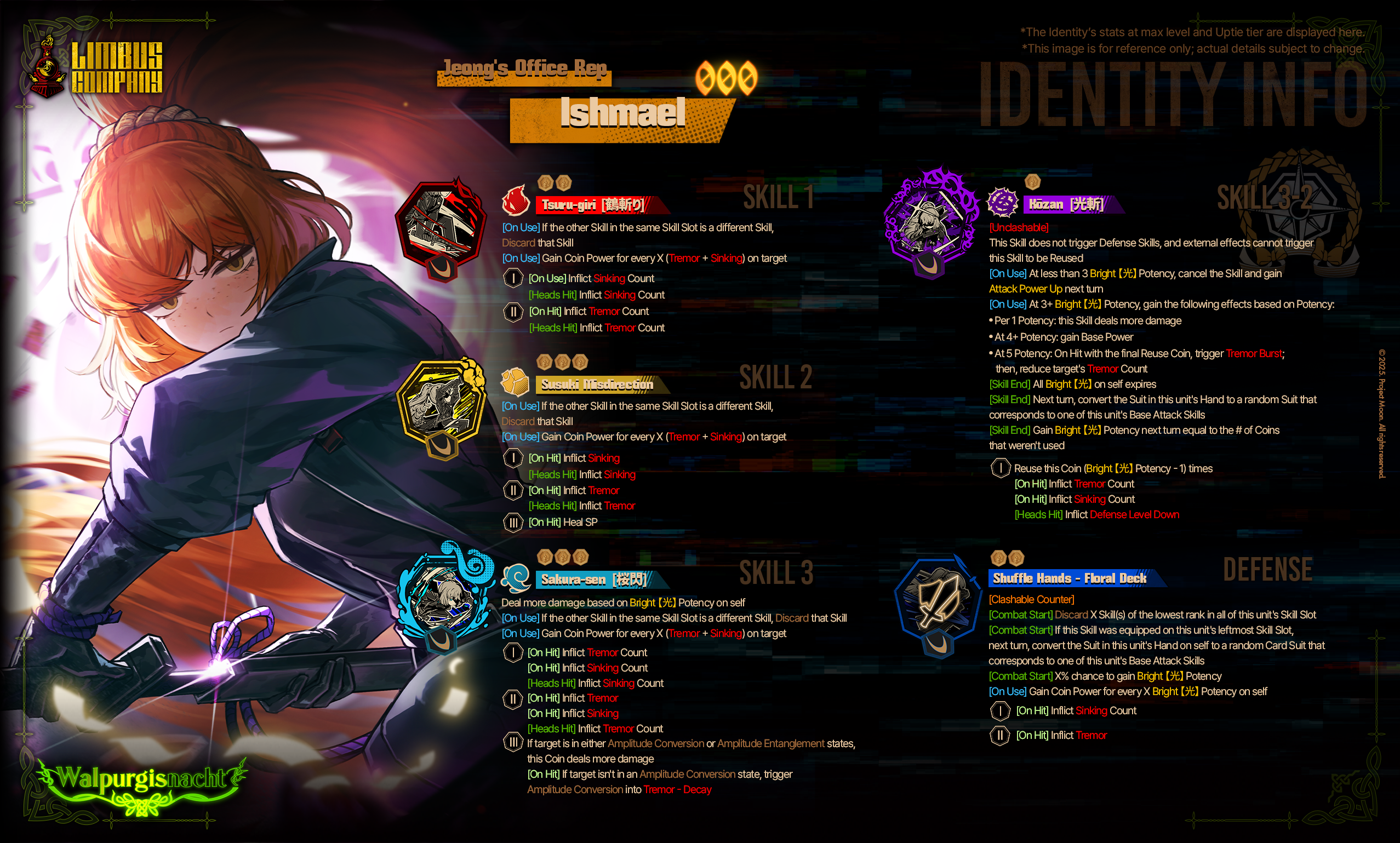 第七次瓦尔普吉斯之夜角色预告（生肉）_图3