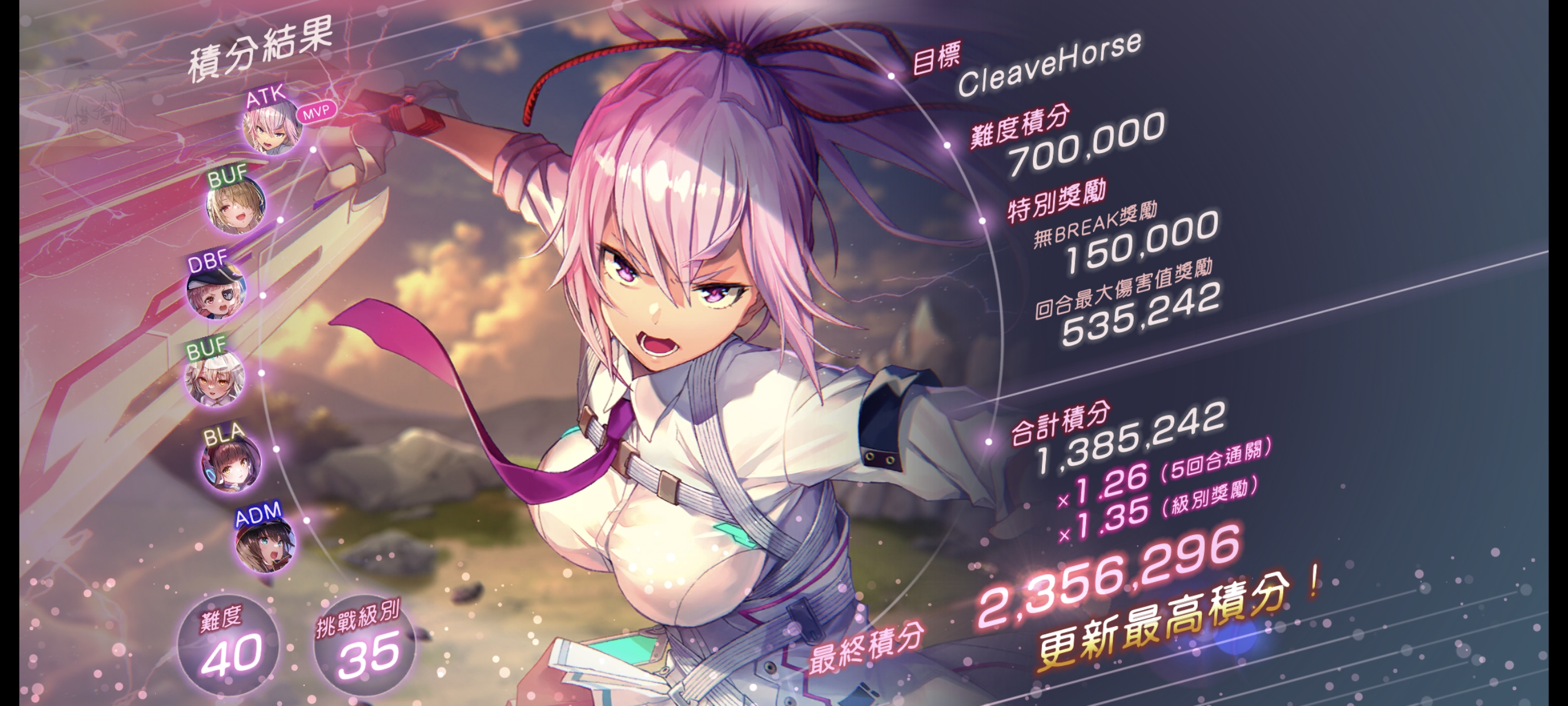 绯染天空85期积分战_图1