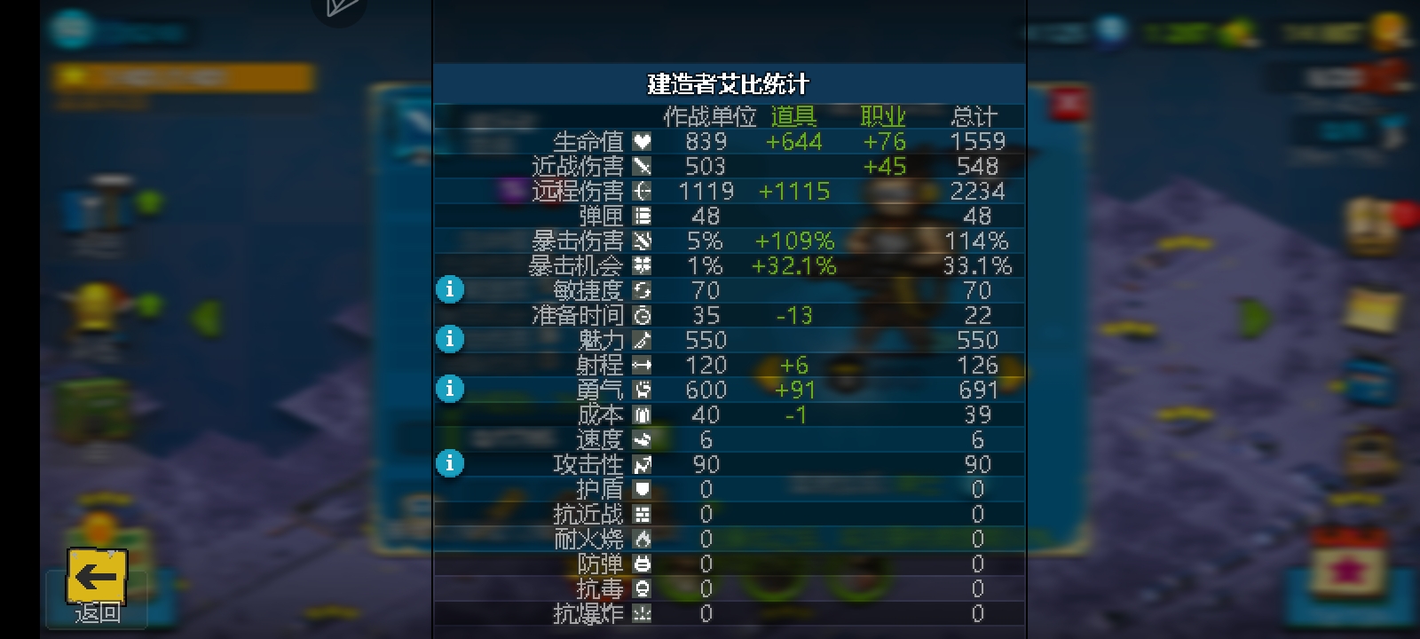 绅士艾比好像不比猎人差_图2