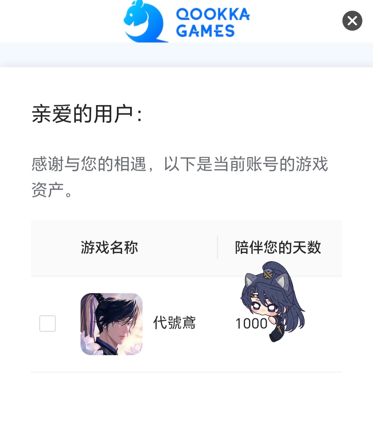 记。鸢子陪我的一千天🫶_图1