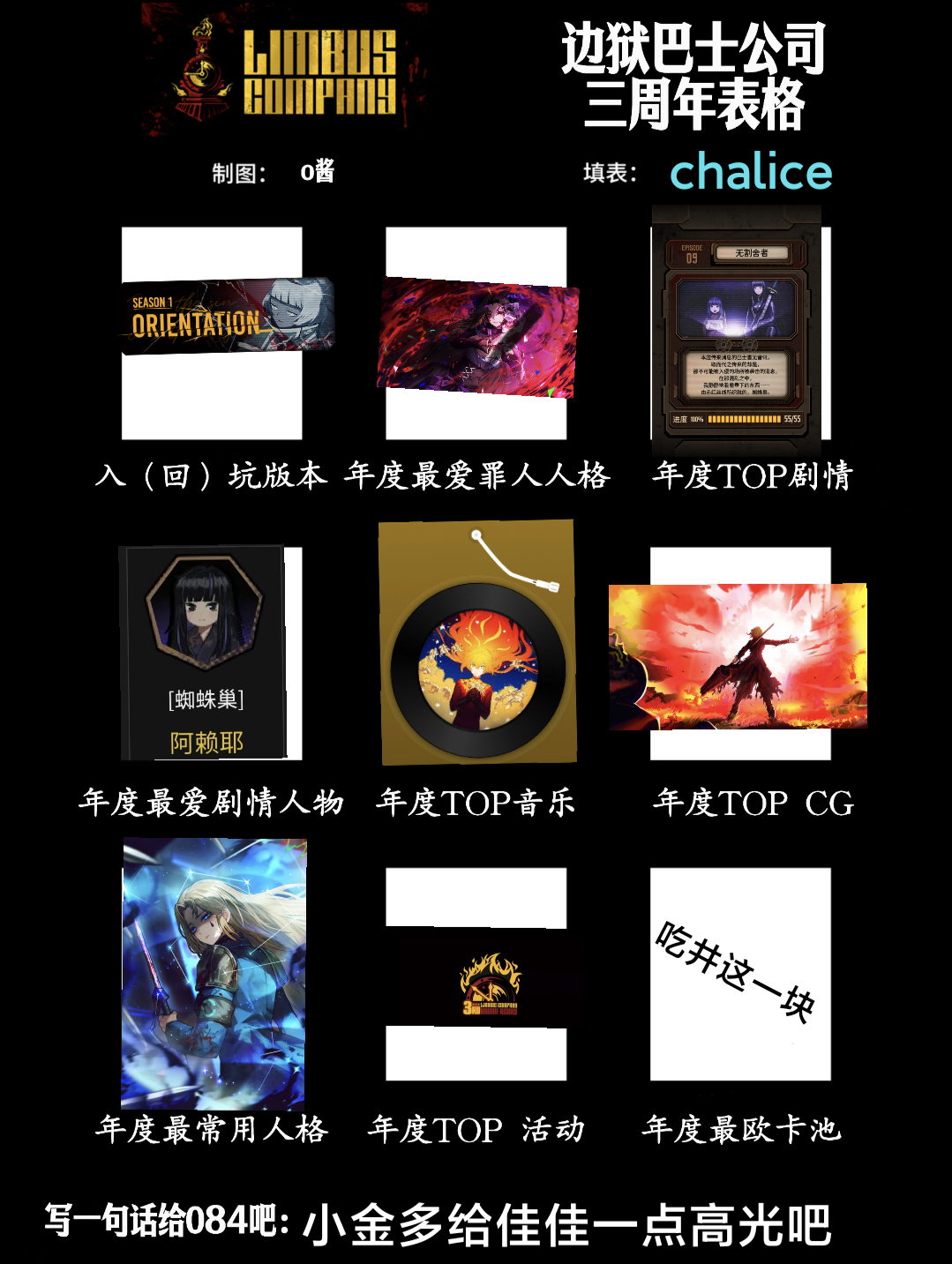 三周年小表格_图1