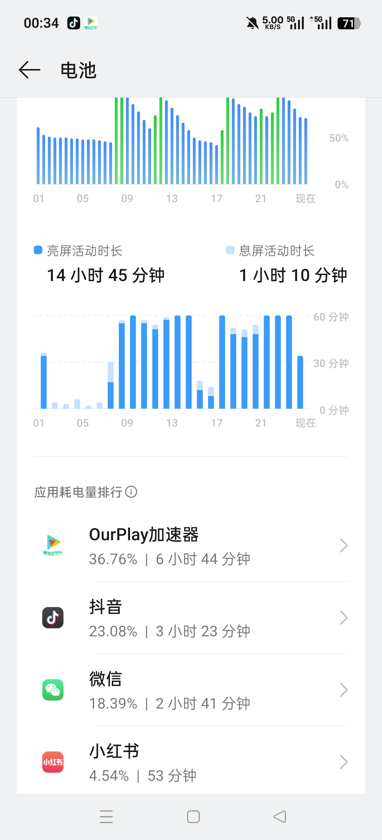 主线拿下拿下_图3