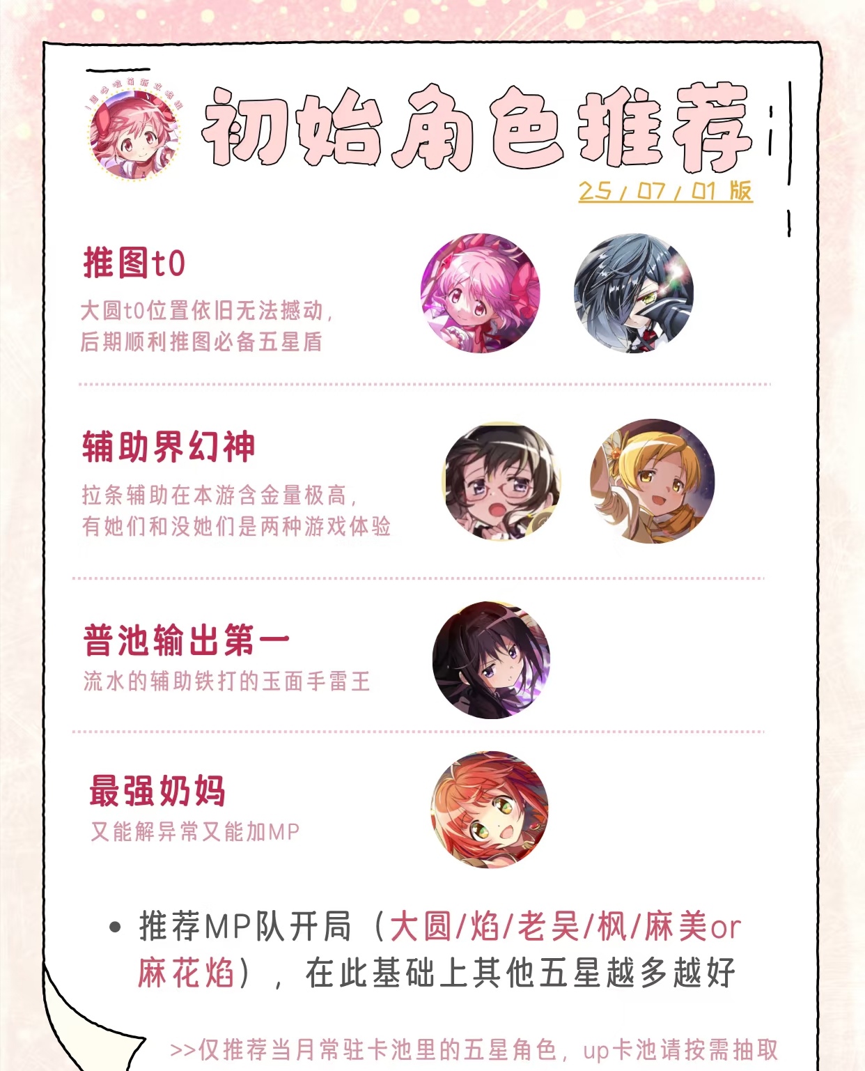 魔圆手游刷初始超全攻略💖含5星角色推荐‼️_图3