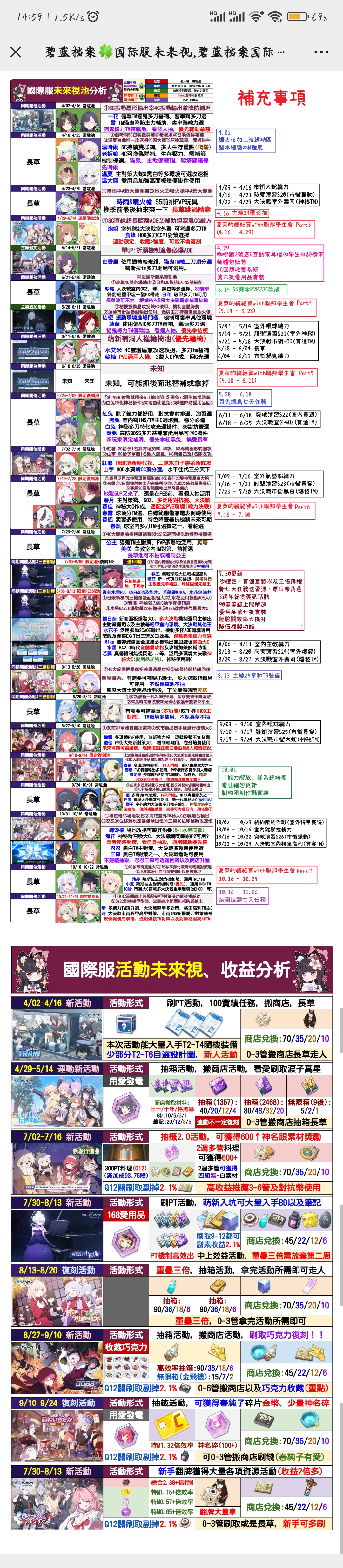 看看未来卡池规划（借鉴某位大佬的）_图1