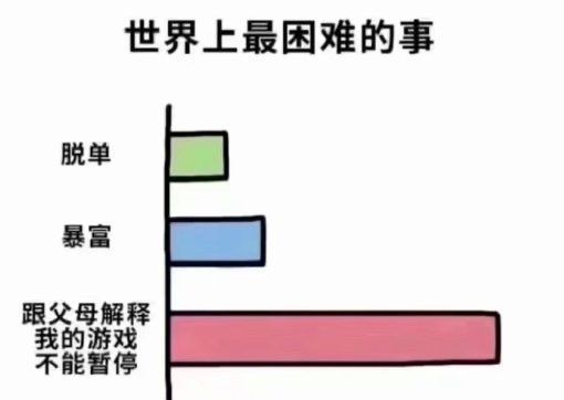 世界上最真实的事_图3