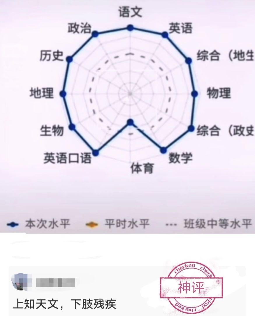 神评驾到通通闪开_图3