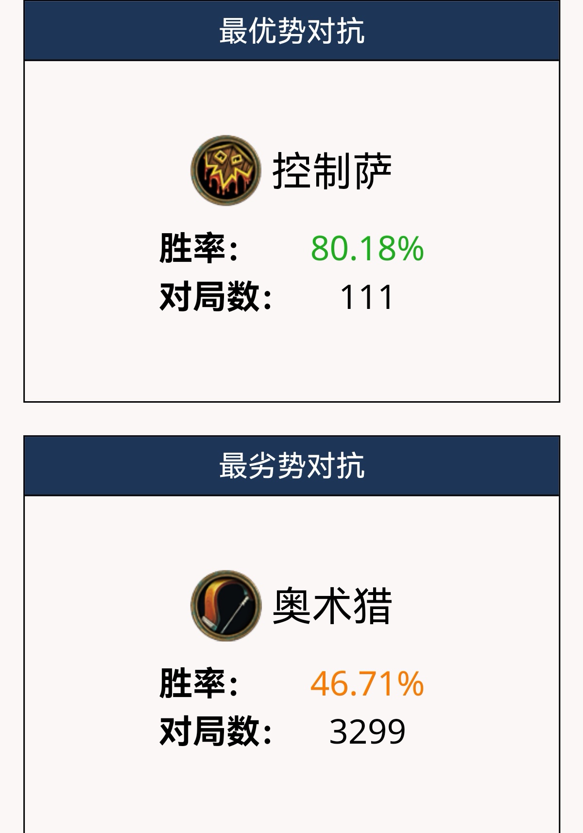 今日推荐：奥秘猎_图3