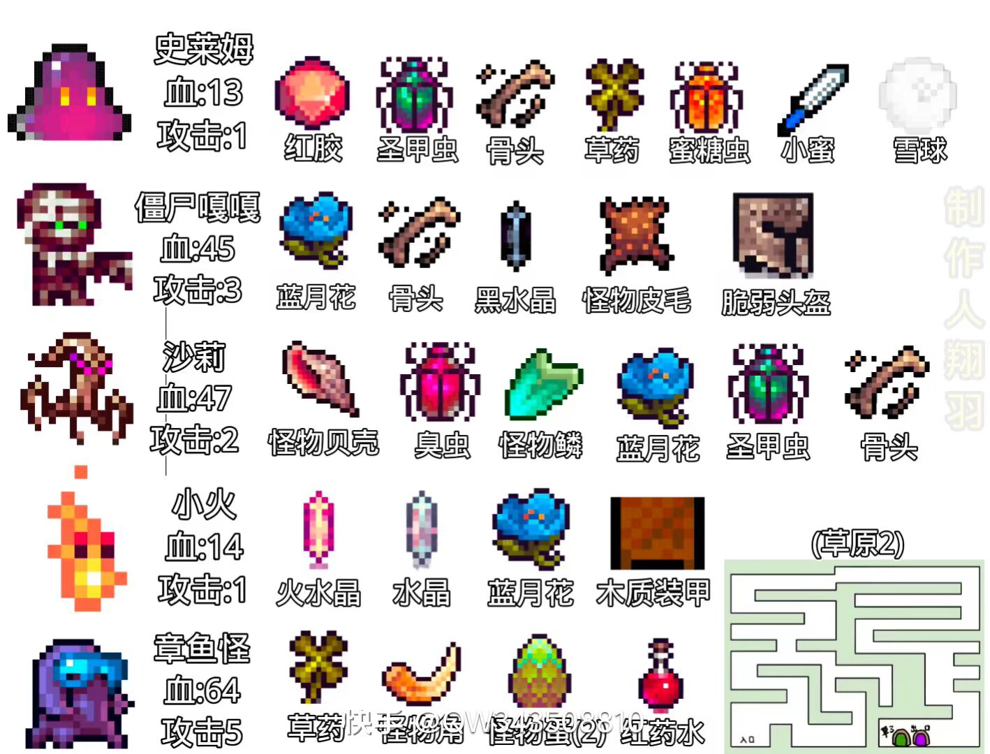 新版本地图和掉落物_图3