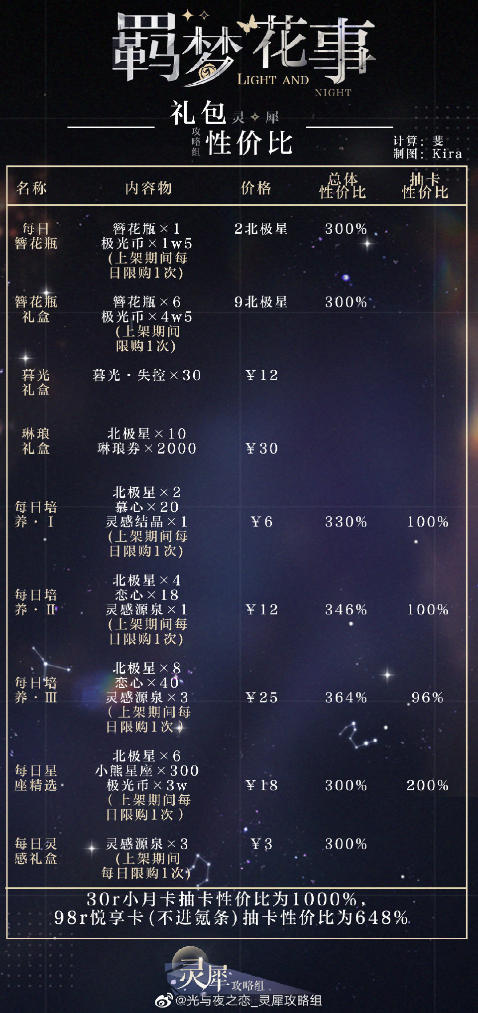 查理苏·失控_图2