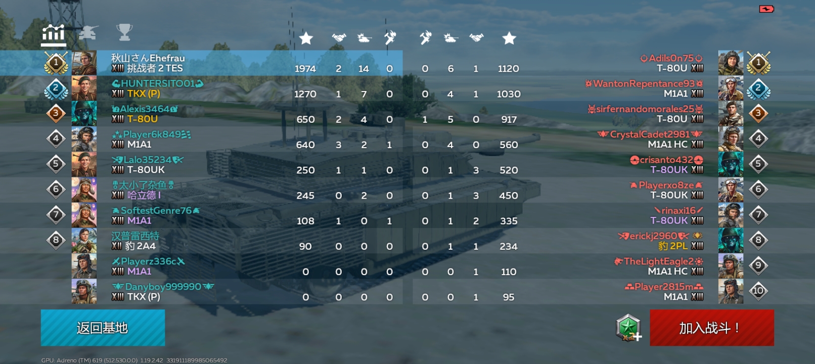 我们获得了英伦巨兽的支援（挑战者 2 TES）_图2