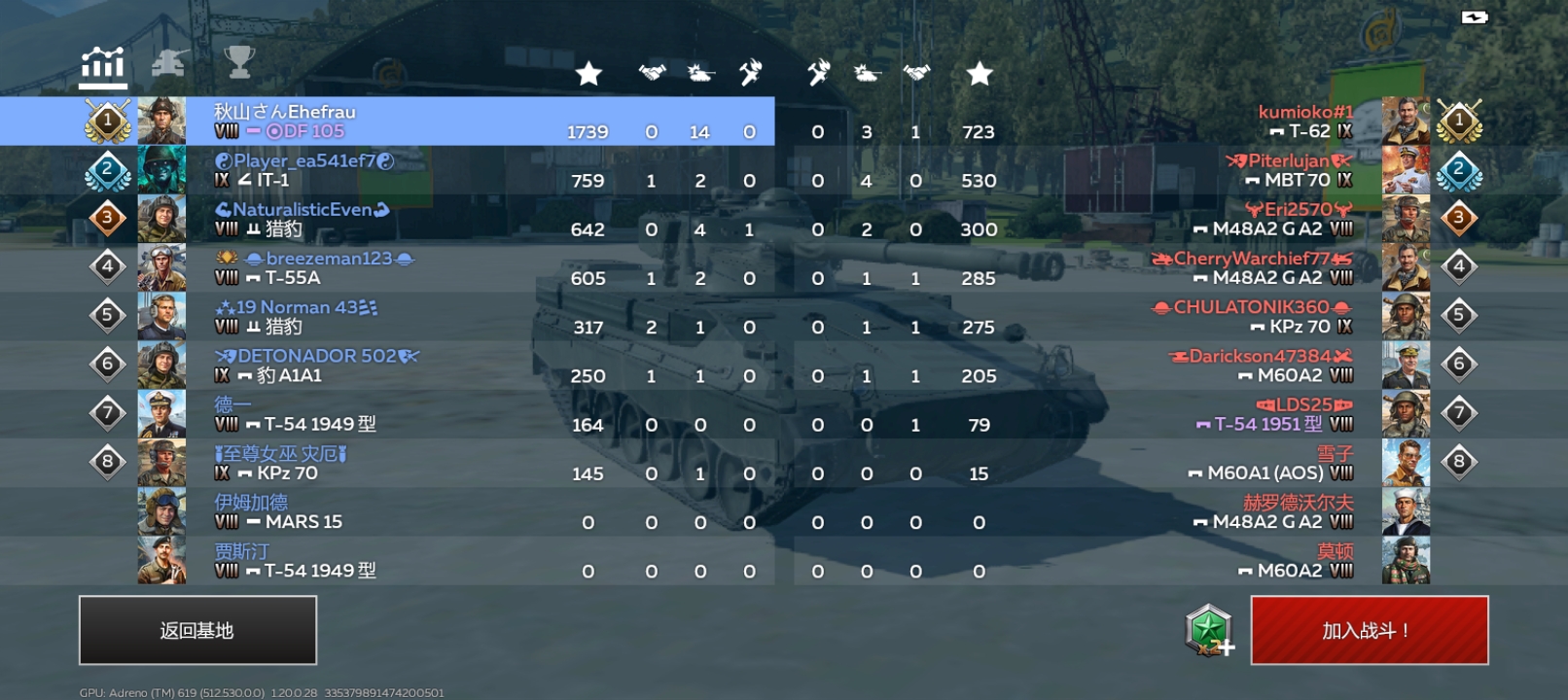 德棍风味轻坦（DF105）_图3