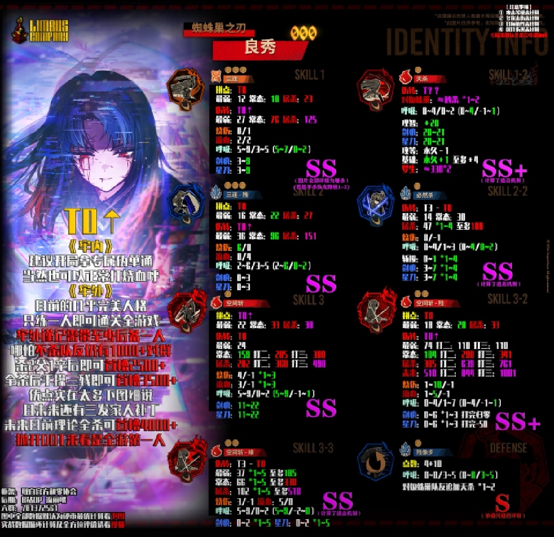 中指奥，你不蒸馒头也得争口气呀_图3