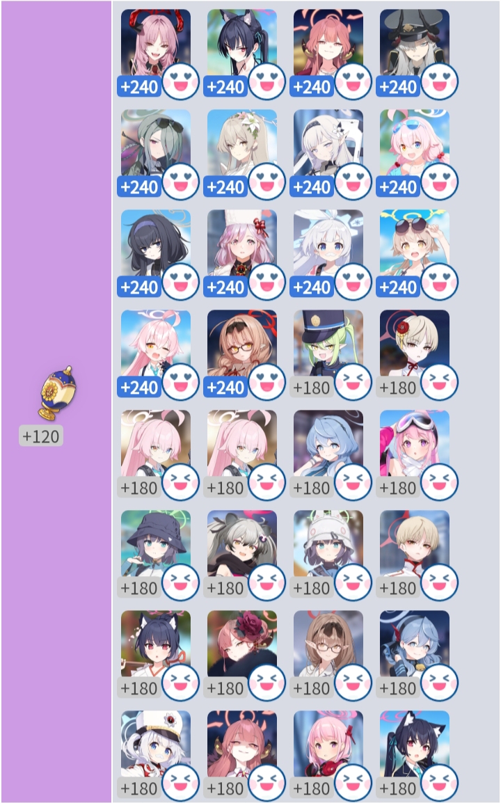 ⭐️紫色礼物加成经验1⭐️_图3