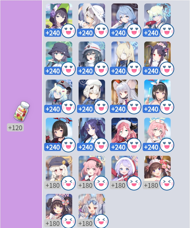 ⭐️紫色礼物加成经验2⭐️_图3