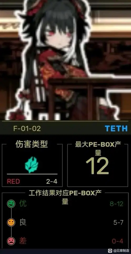 我的君主宝在哪😭，这是我的军主宝？！😡_图3