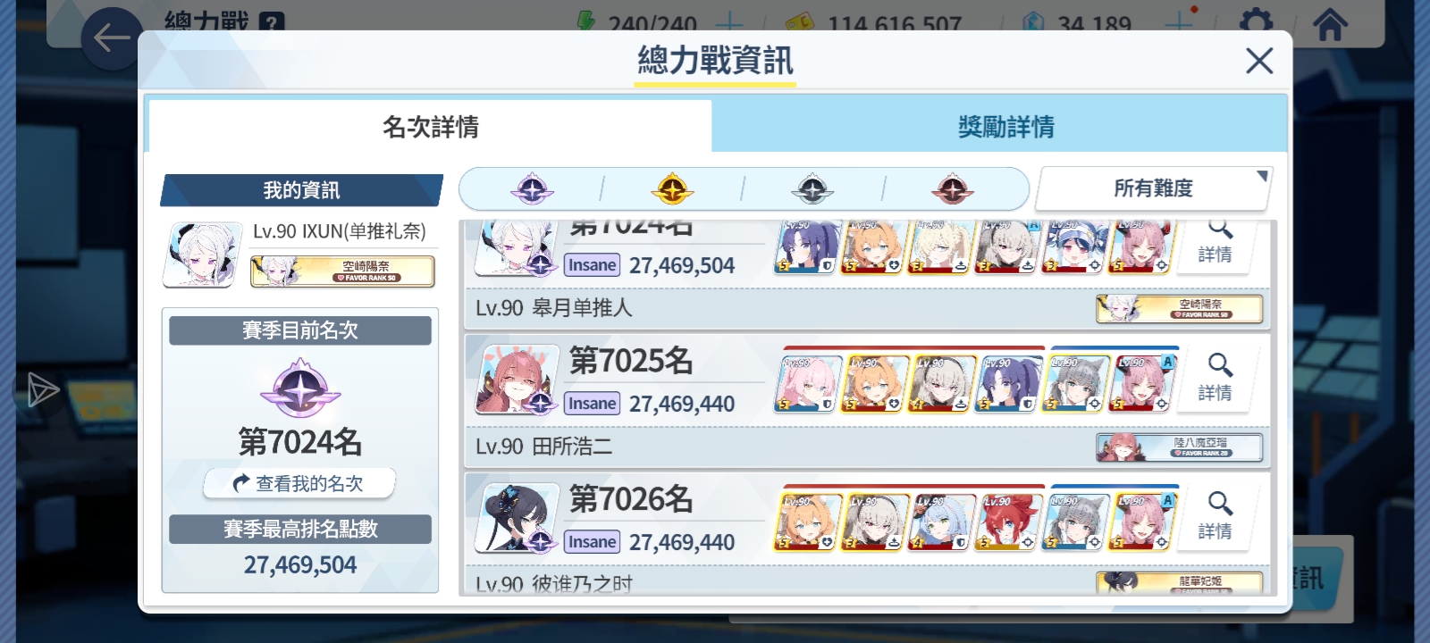 终于连着两次总力战大决战一档了_图3