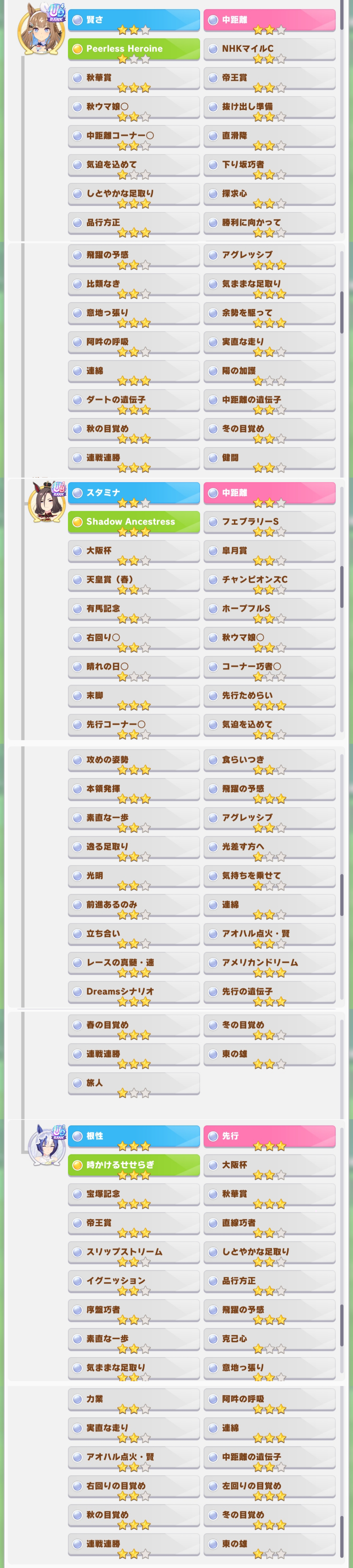 出了一只这个月黑皇帝和神威用的种_图1