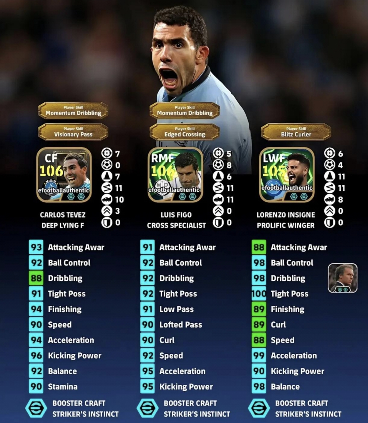【eFootball新卡加点速览】_图1