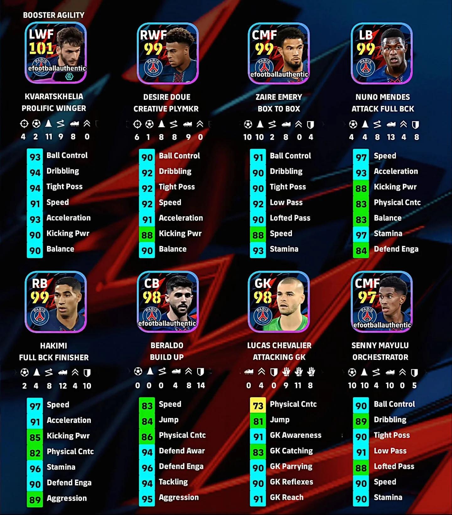 巴黎精选包加点参考方案_图1