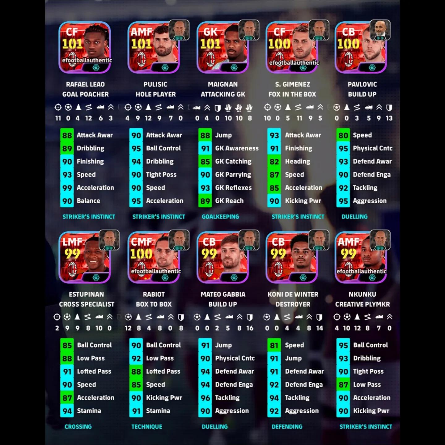 米兰组合包加点参考方案_图2