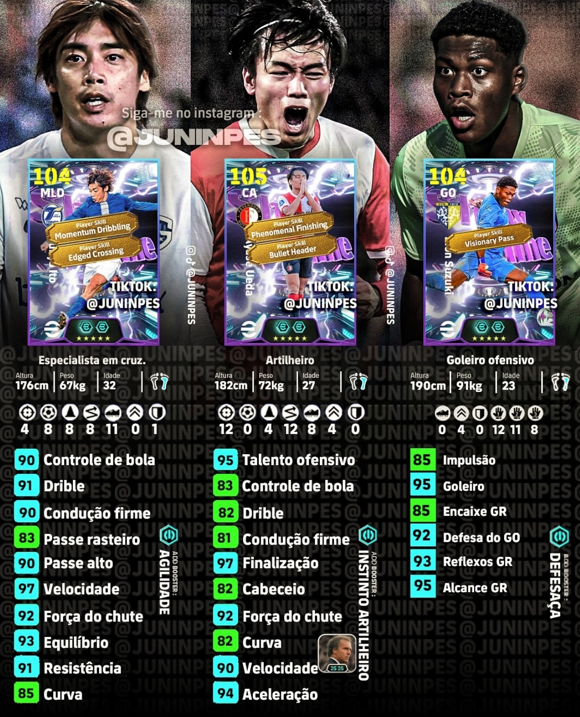 show time卡包加点参考方案_图1