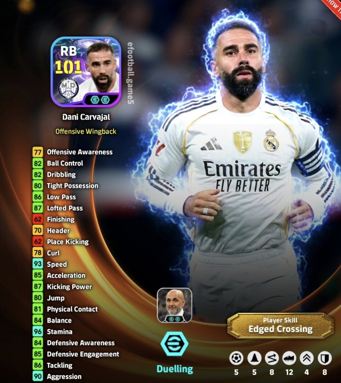 eFootball全能战士卡瓦哈尔_图2