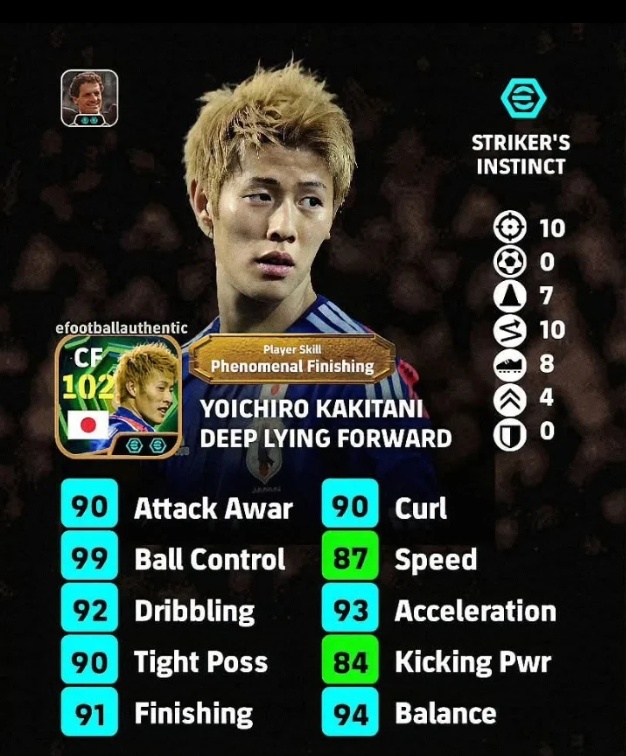 【eFootball手游】“妖人”推荐：老将柿谷矅一郎，性价比超高的前场多面手_图3