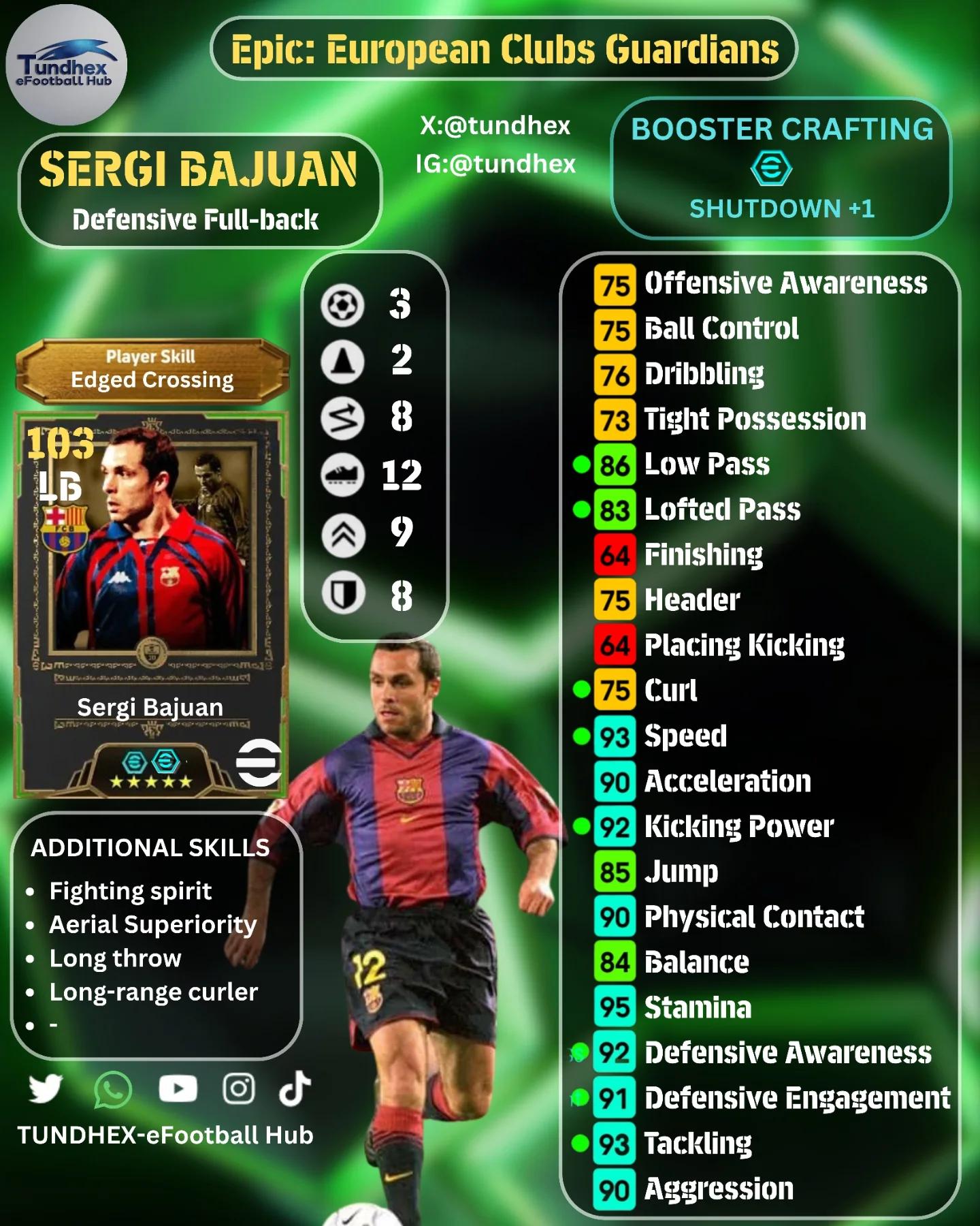 平民左路天尊？巴尔胡安使用体验分享_图3