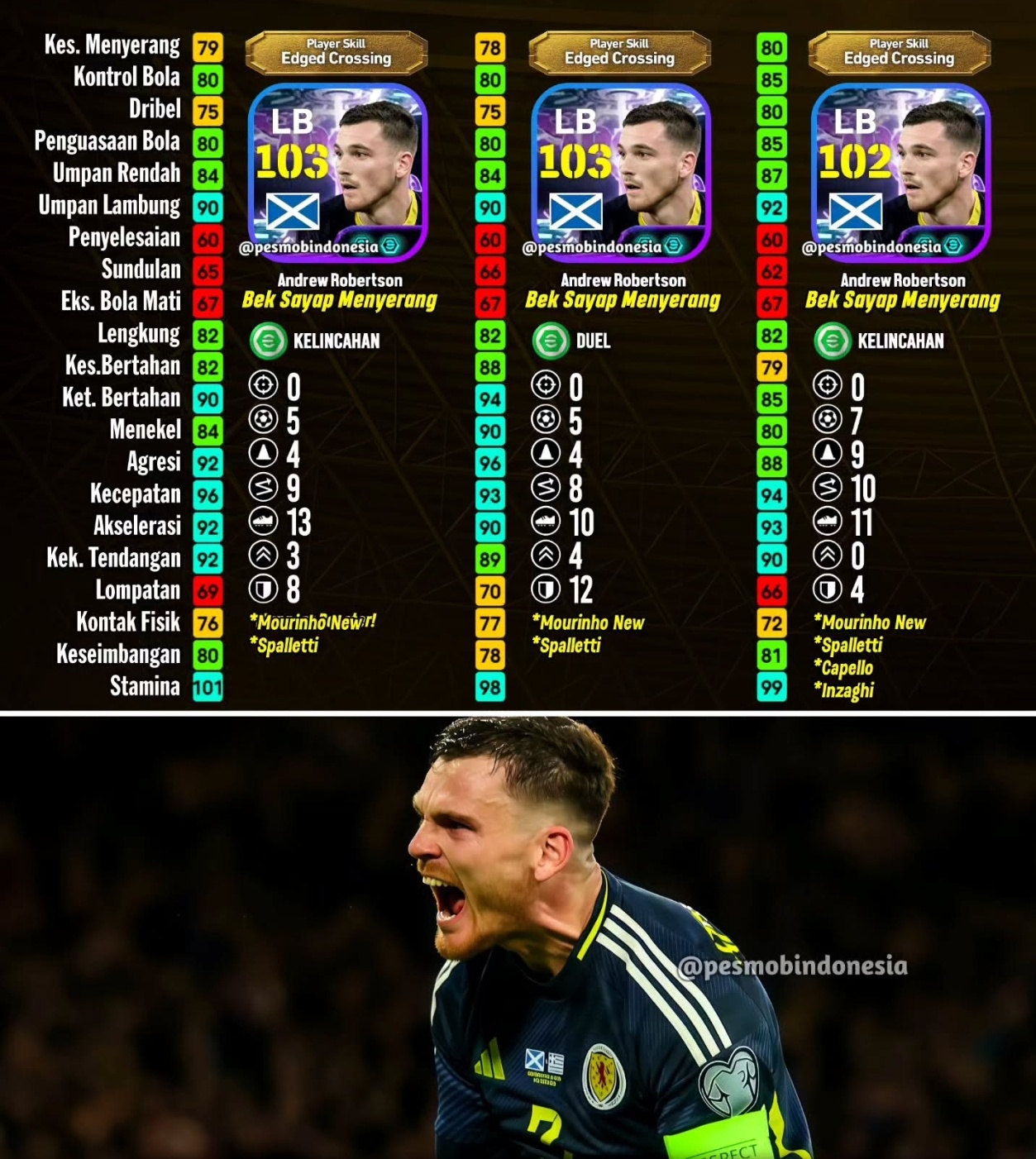 性价比之王！不花钱也能拥有的顶级左后卫，罗伯逊实战测评！_图3