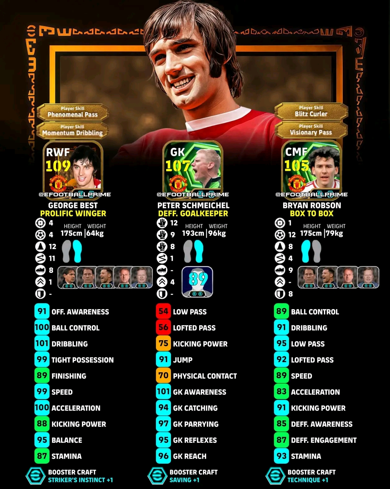 新卡加点参考方案_图1