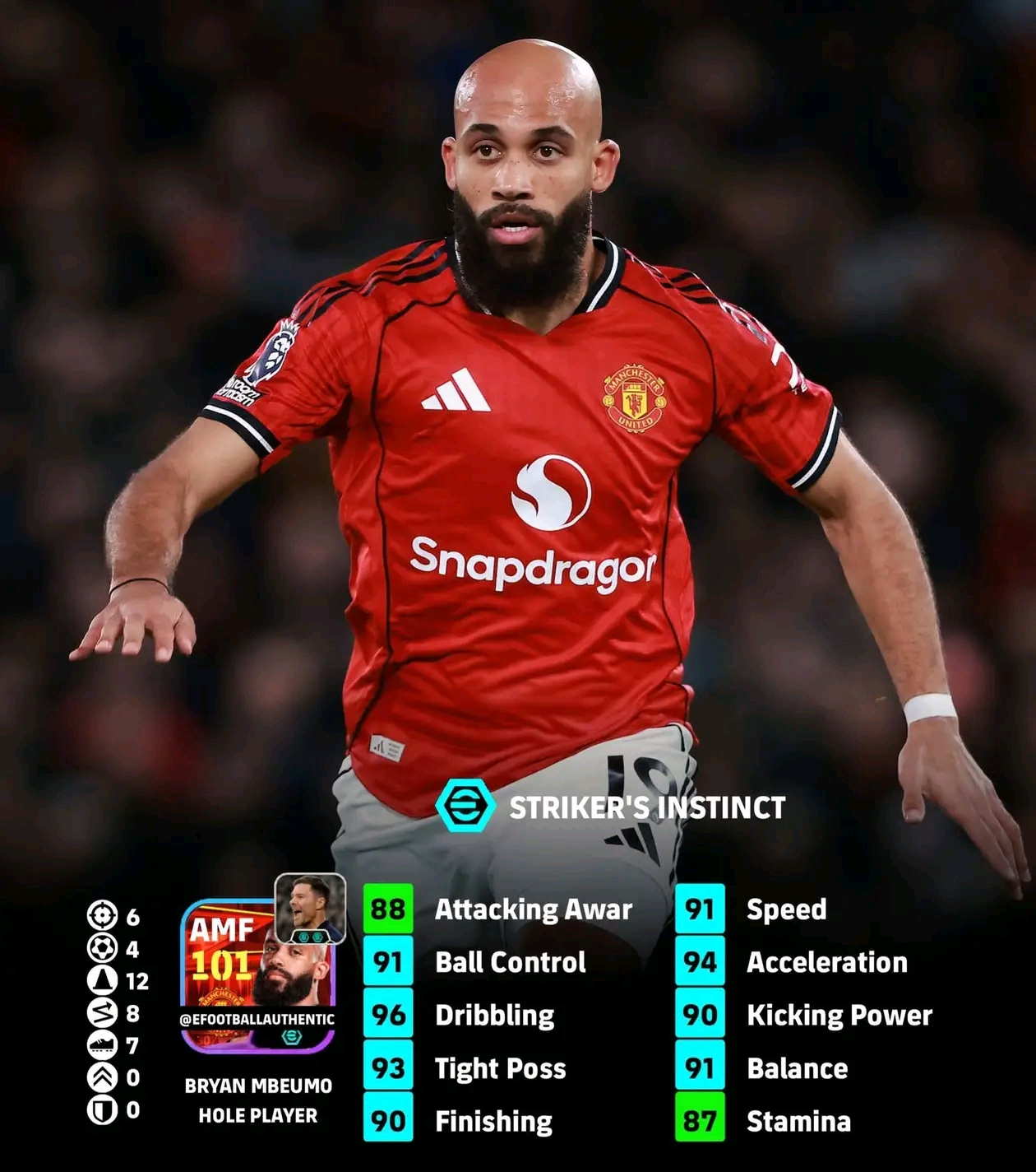 曼联组合包加点参考方案_图2