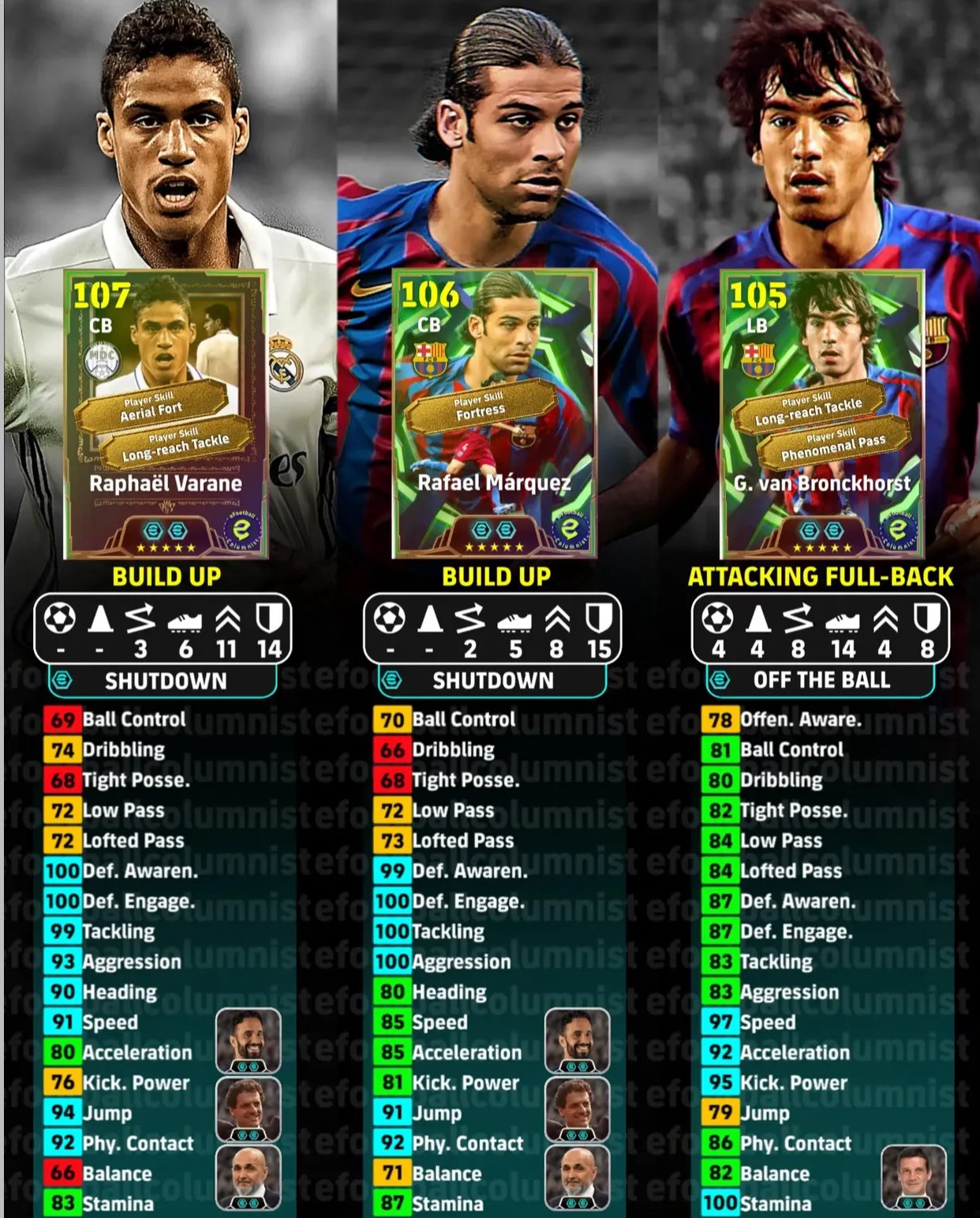 新卡加点参考方案_图1