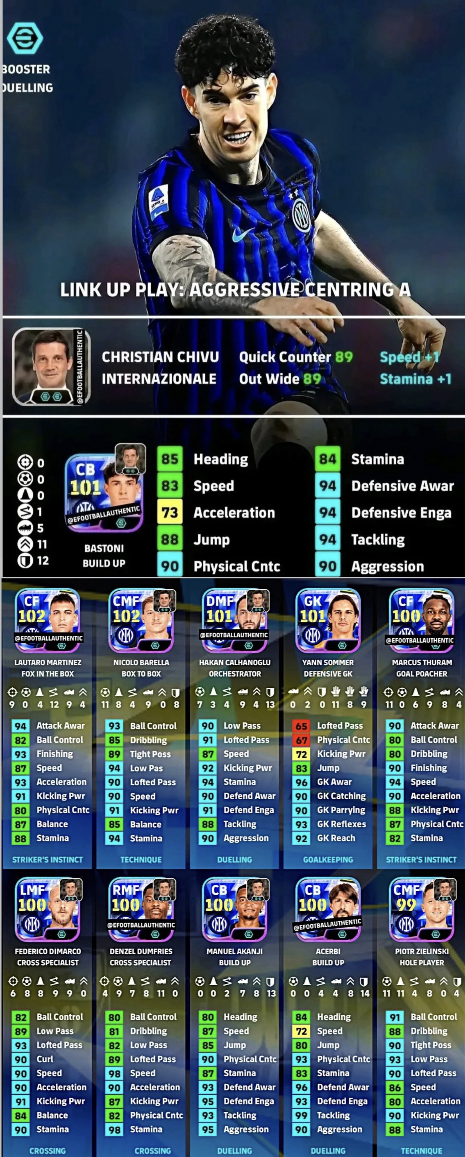 国米组合包加点参考方案_图1