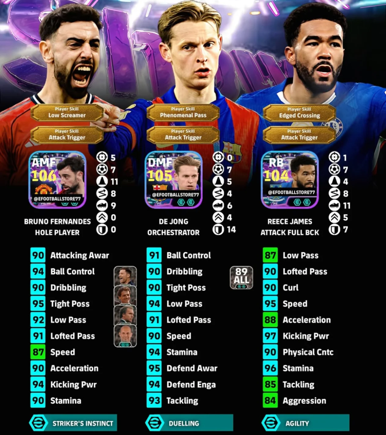 Show Time加点参考方案_图1