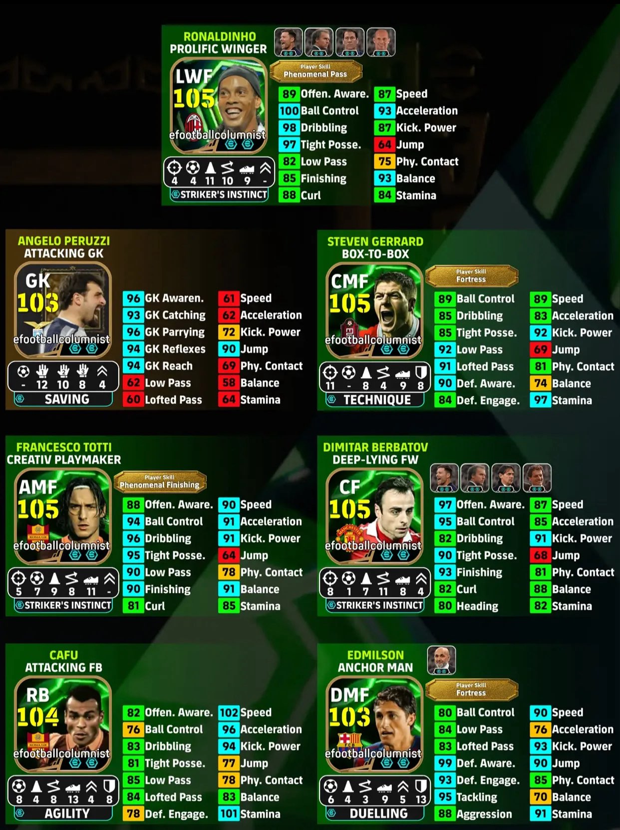 10亿活动卡池加点参考方案_图1