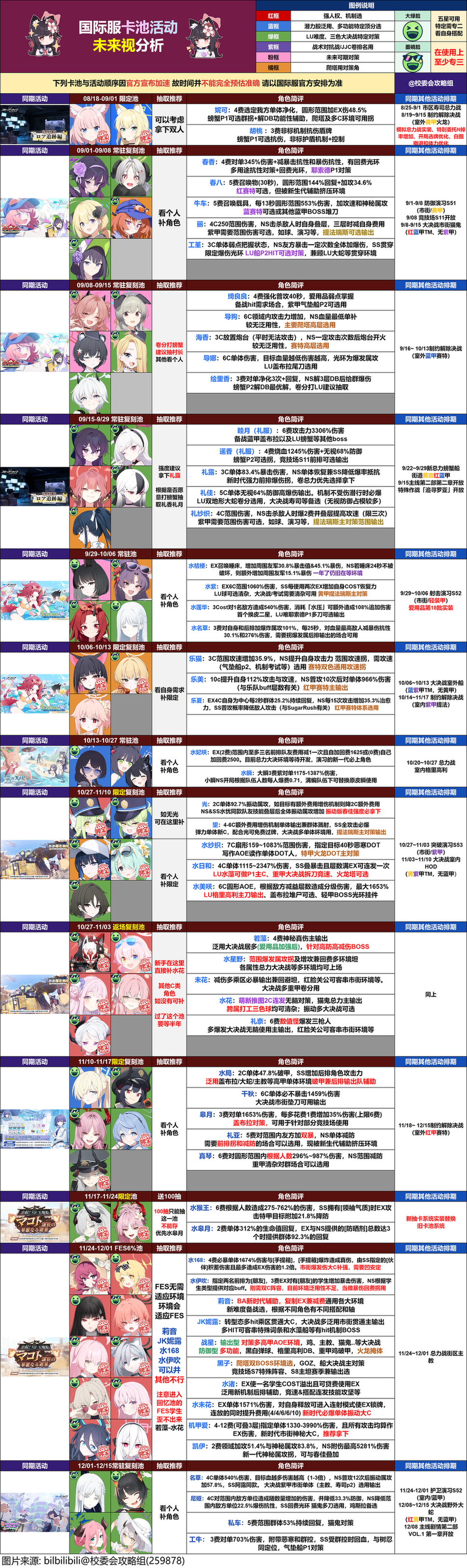 国际服9月到12月学生表来了，祝大家能每期提前出up_图1