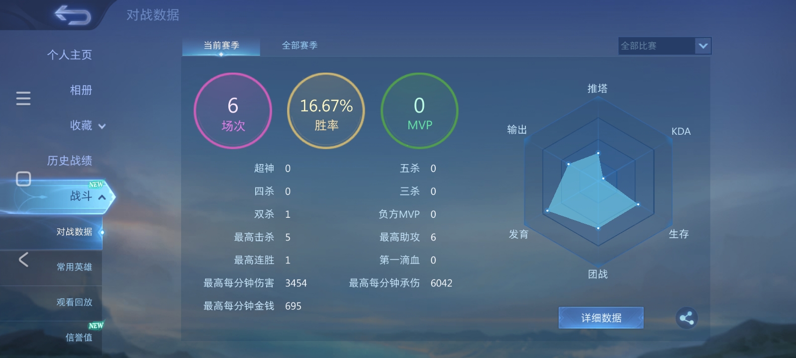 新赛季你就玩吧，一玩一个不吱声。_图2