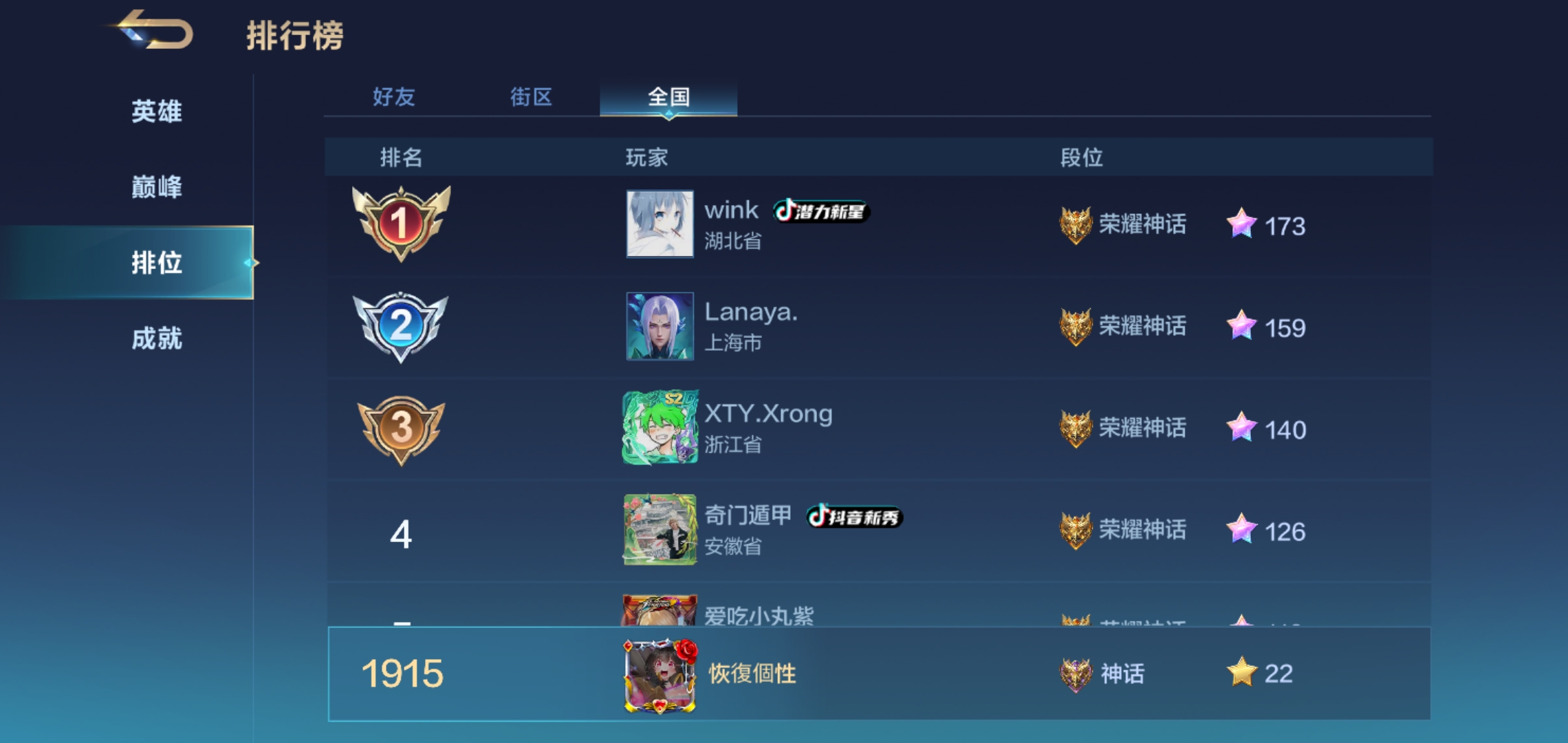 一个月多了，成绩一般吧_图3