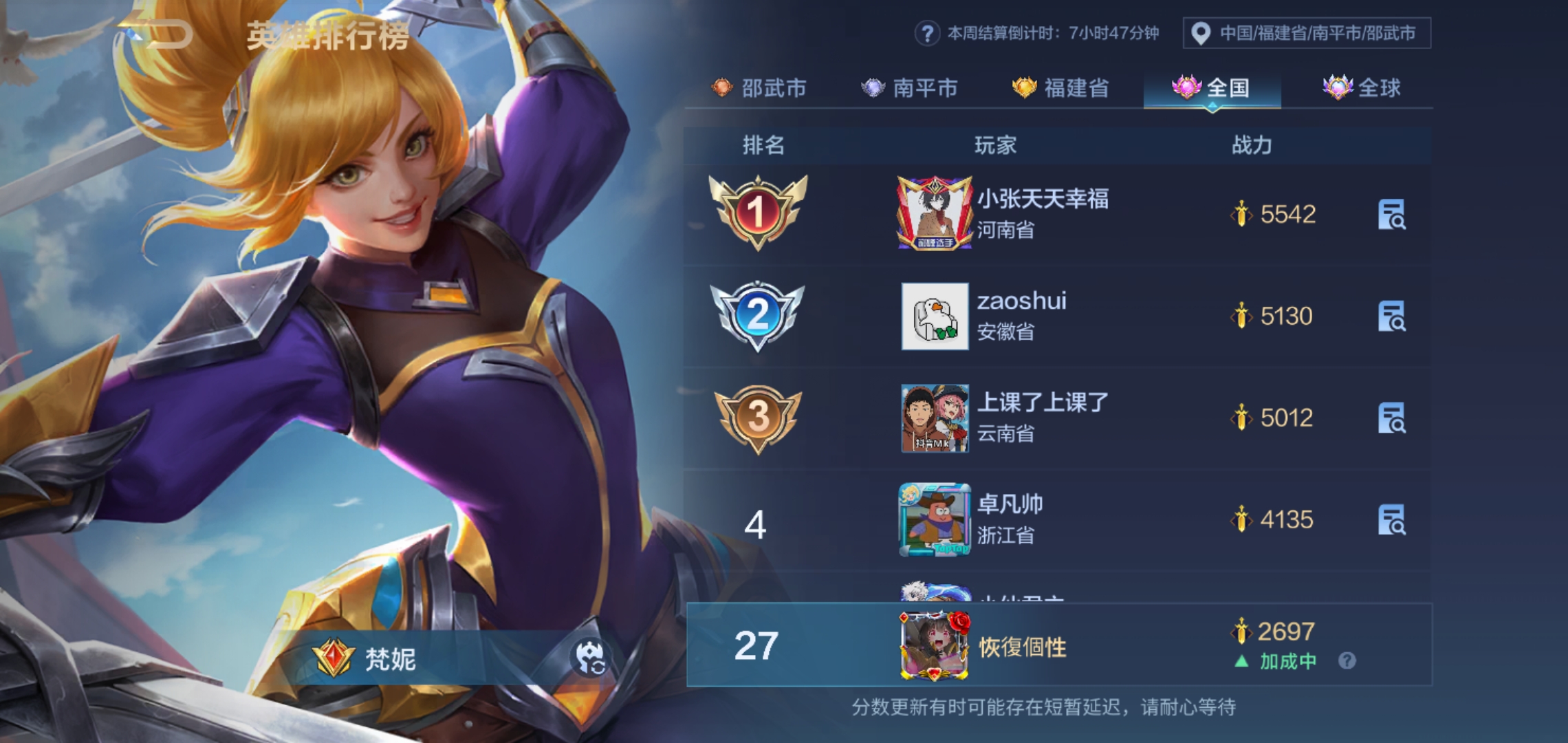 一个月多了，成绩一般吧_图3