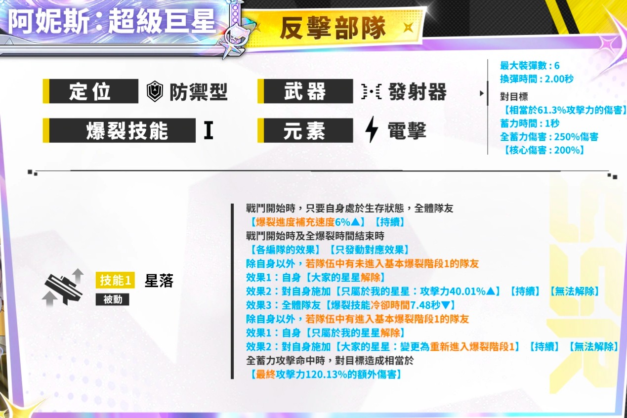 技能提前看_图3