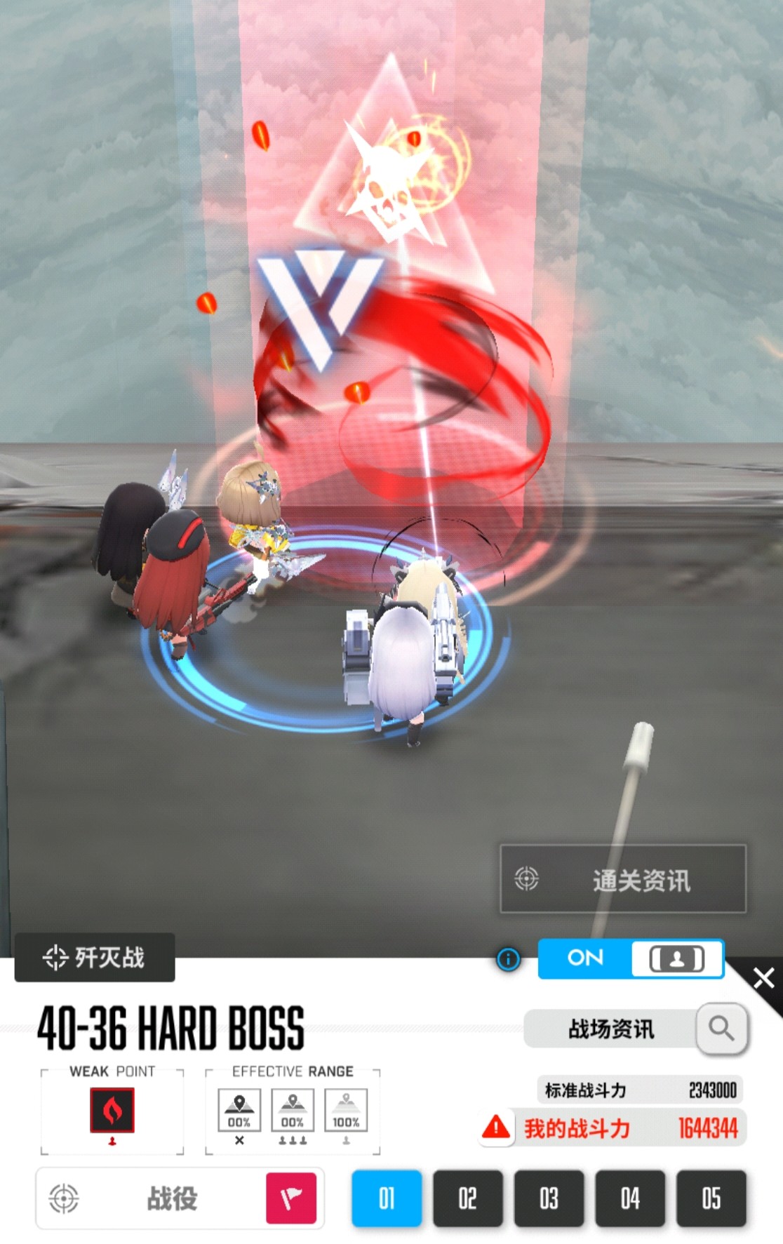 超阿妮斯👍🏻_图2